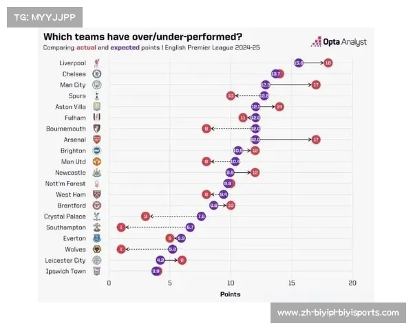 英超破产球队:财务问题与英超破产球队的命运 英超破产球队:财务问题与英超破产球队的命运