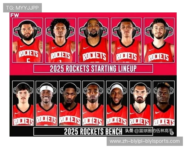 2016年NBA休斯顿火箭队完整赛程表详解