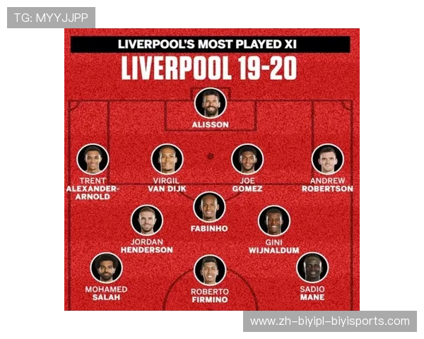 英超各球队的简写及其相关历史