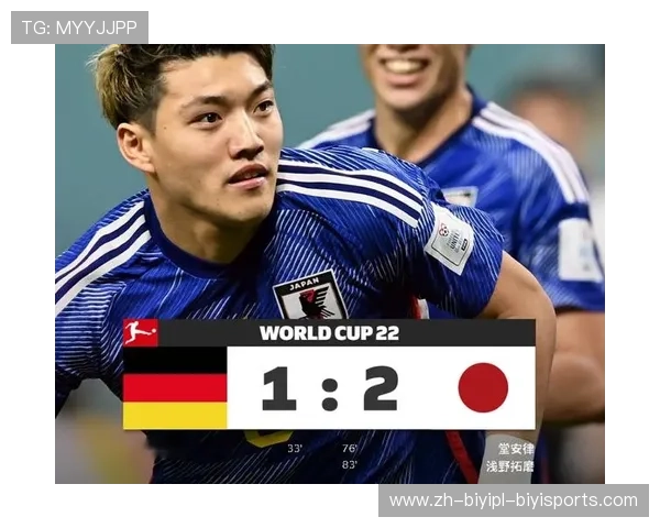 哪些日本后卫曾在德甲球队效力?球员数据