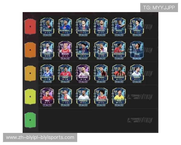 法甲历史球员完整名单汇总